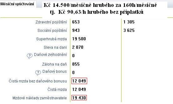 Slben mzda