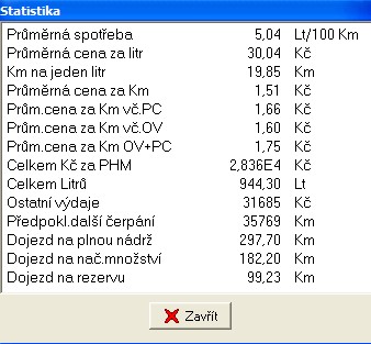 Statistika ER-5 2011