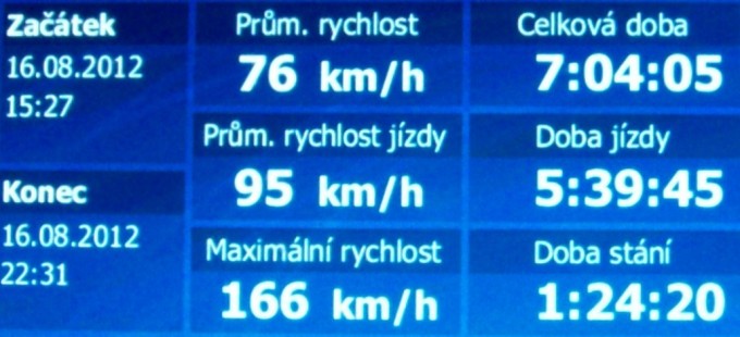 Dn - Mnichov