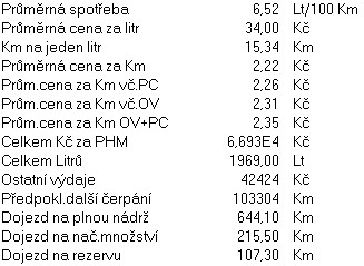 Statistika 2013
