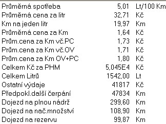 finln statistika Erky