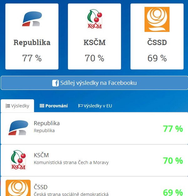 Eurovolby 2014