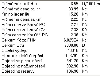 Zvren statistika