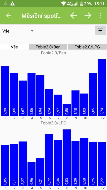Spoteba AZL