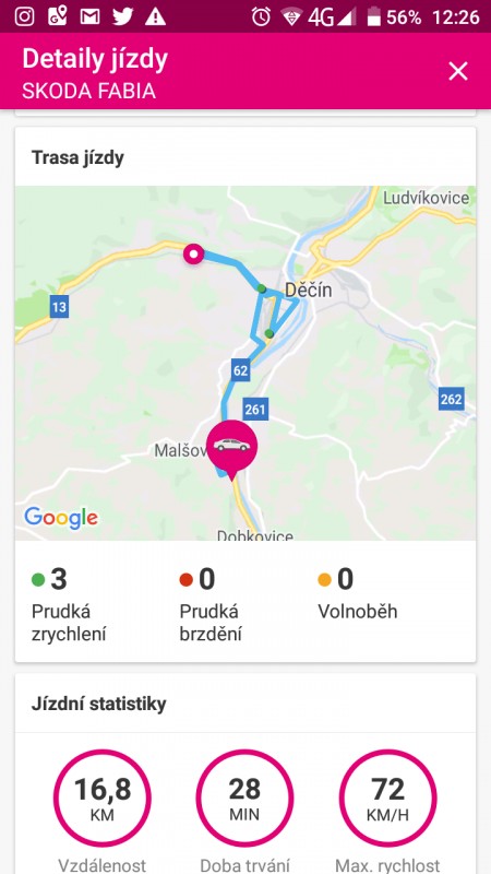testovac jzda